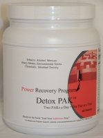 Detox Supplement